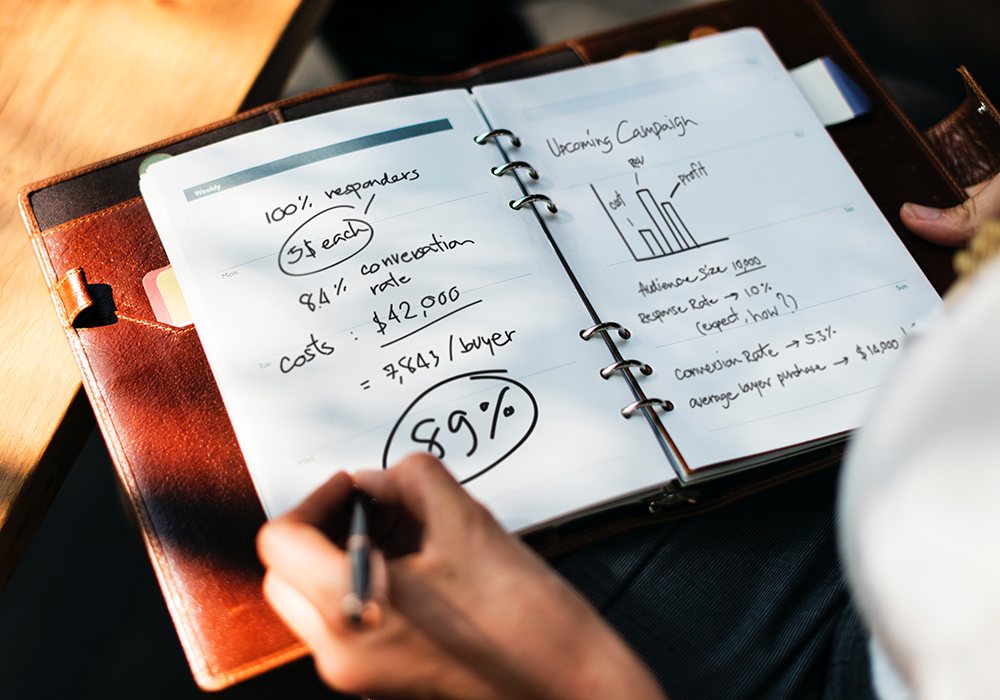 okc digital marketing management