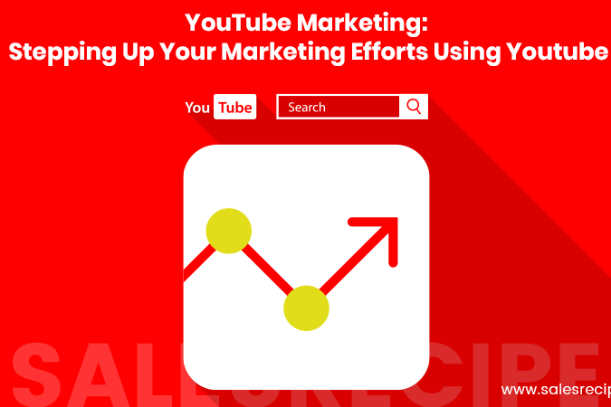 okc digital marketing youtube