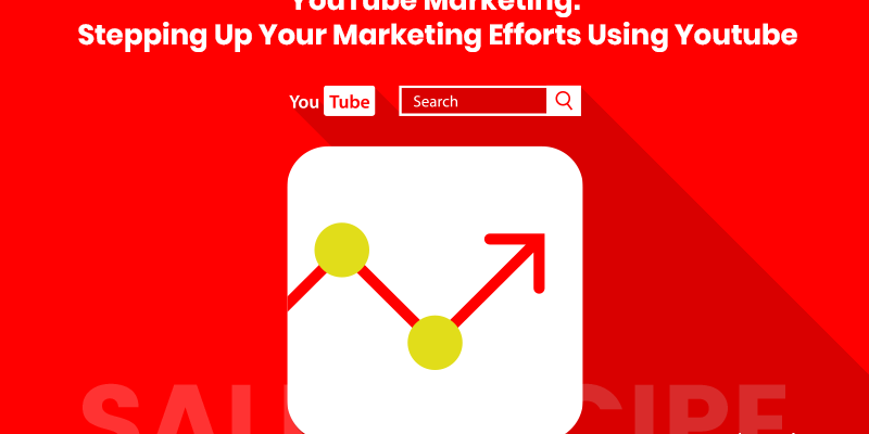 okc digital marketing youtube