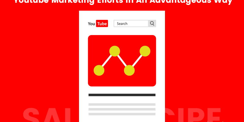 okc digital marketing youtube efforts